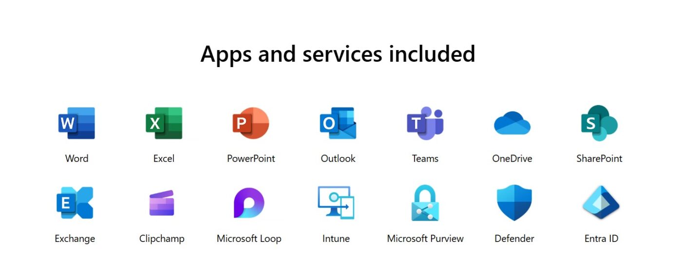 Microsoft 365 Business Premium