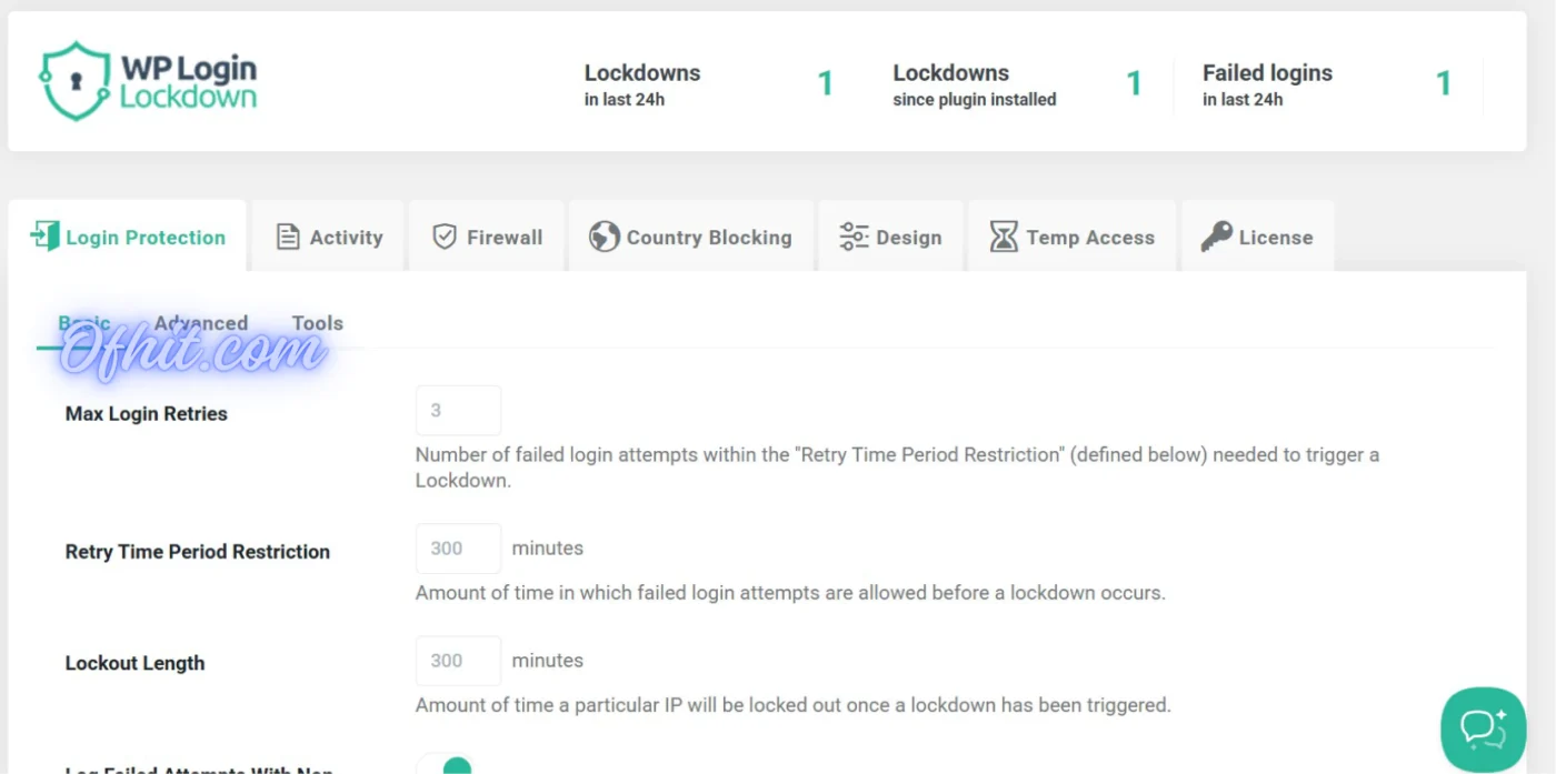 WP Login Lockdown Pro License Activation