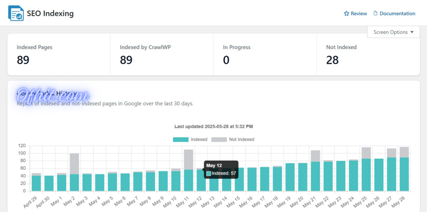 CrawlWP Pro License Activation